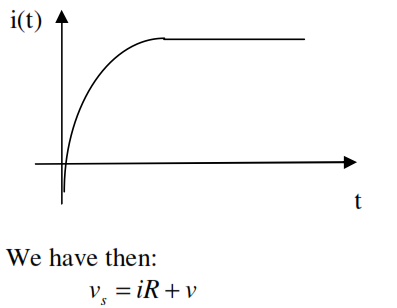 2133_Energy stored in magnetic field 3.png